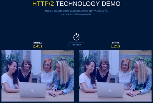 Test HTTP 1.1 versus HTTP 2.0