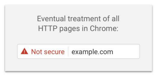 Nezabezpečené HTTP v Chrome