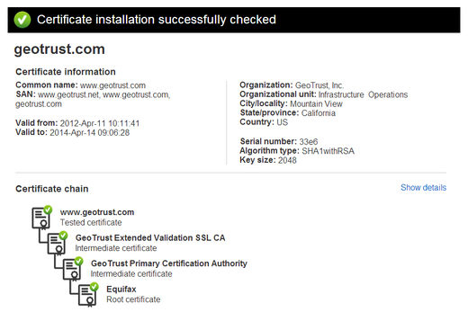GeoTrust - ověřovač instalace SSL certifikátu