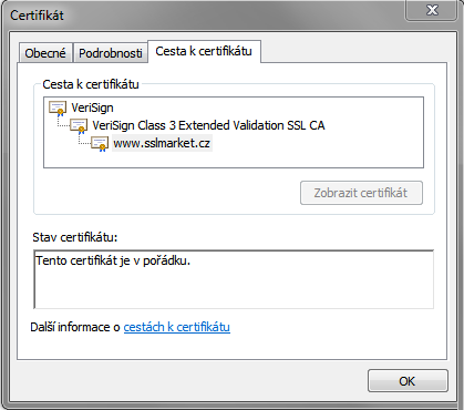 řetěz důvěry certifikátu