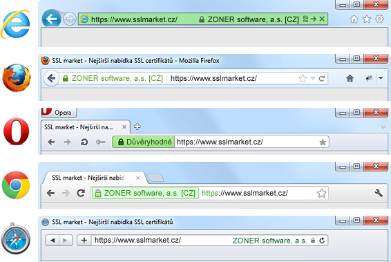 Zobrazení zabezpečených stránek v internetovém prohlížeči